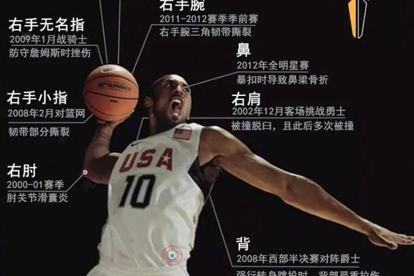 [流言板]法國(guó)Cholet籃球俱樂(lè)部宣布簽下前NBA球員安德烈